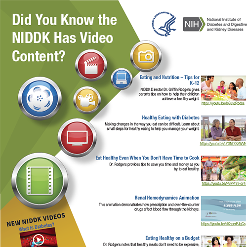 the scientific consulting group inc what is a flyer
